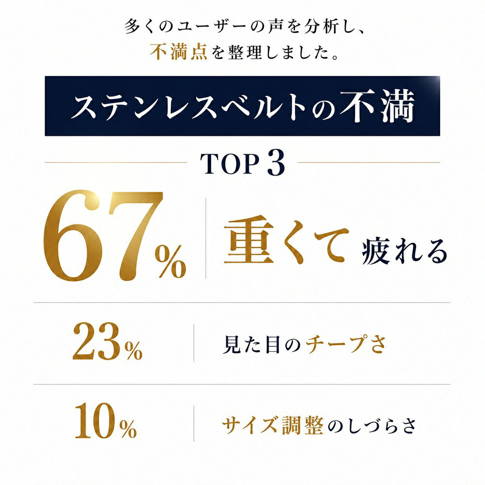 【超軽量スリム】アップルウォッチ対応 ステンレスバンド apple watch