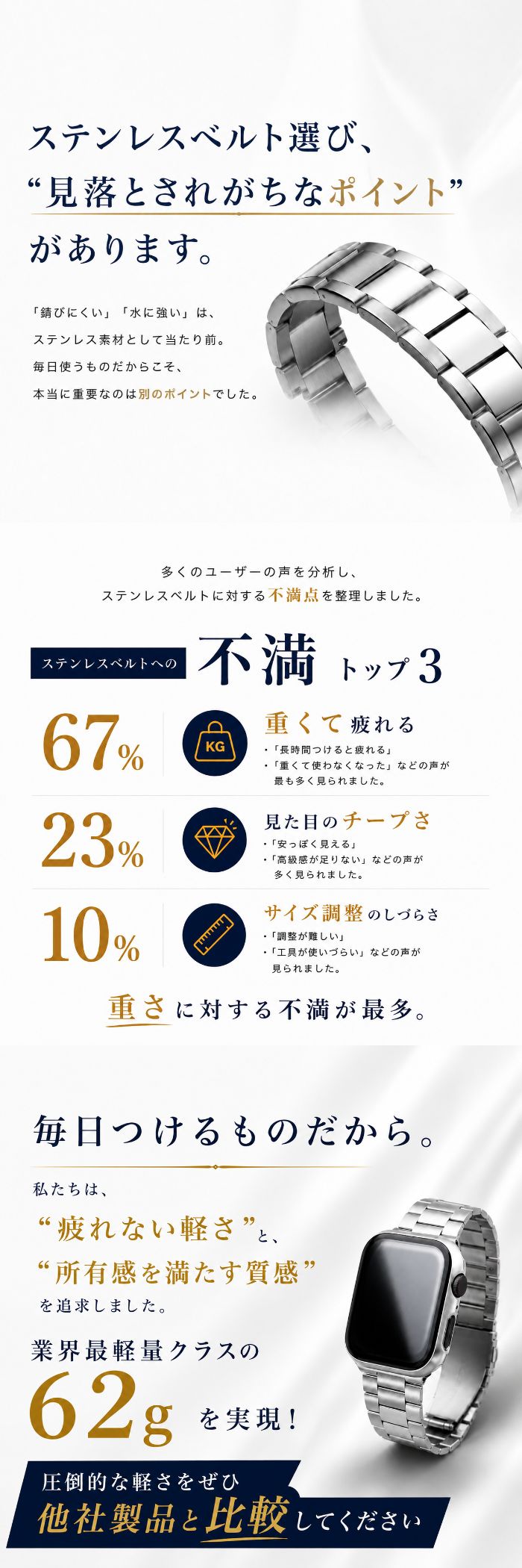 超軽量スリム】アップルウォッチ対応 ステンレスバンド apple watch