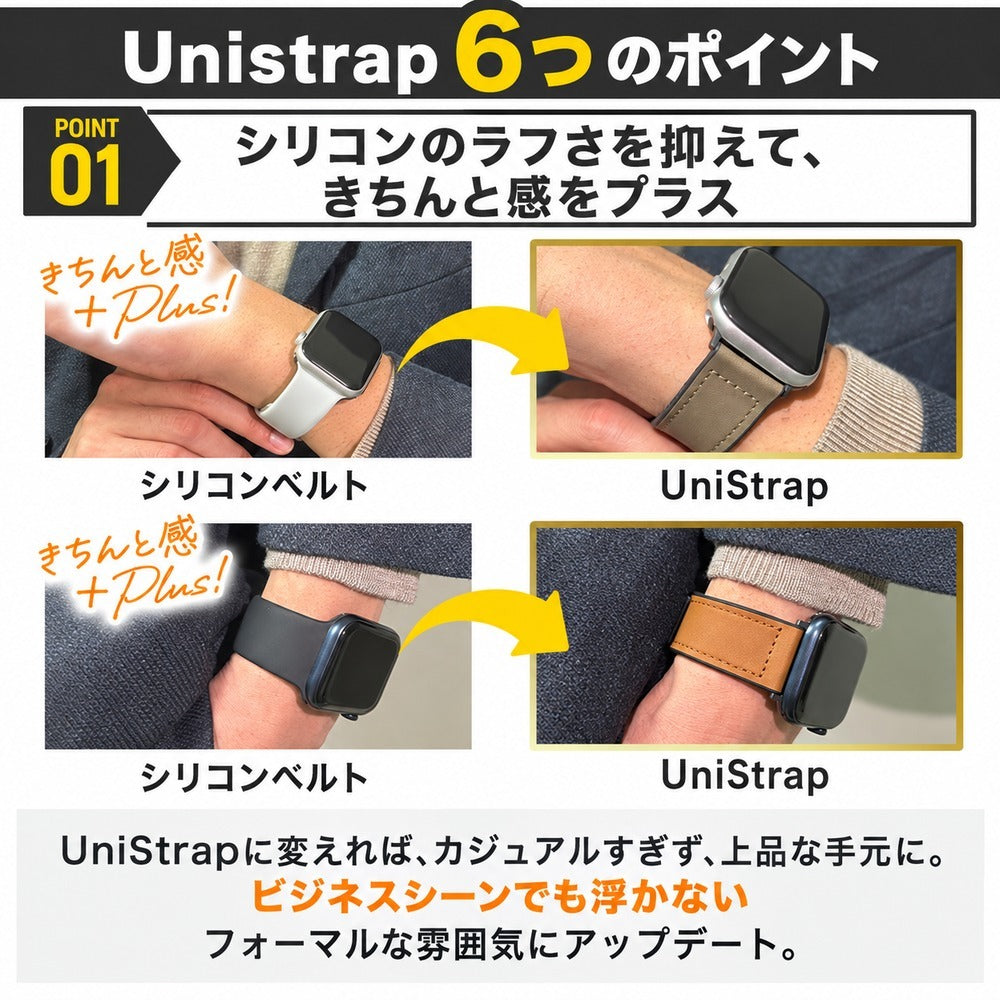 【シリコン派にもレザー派にも刺さる1本】アップルウォッチ レザーバンド Unistrap