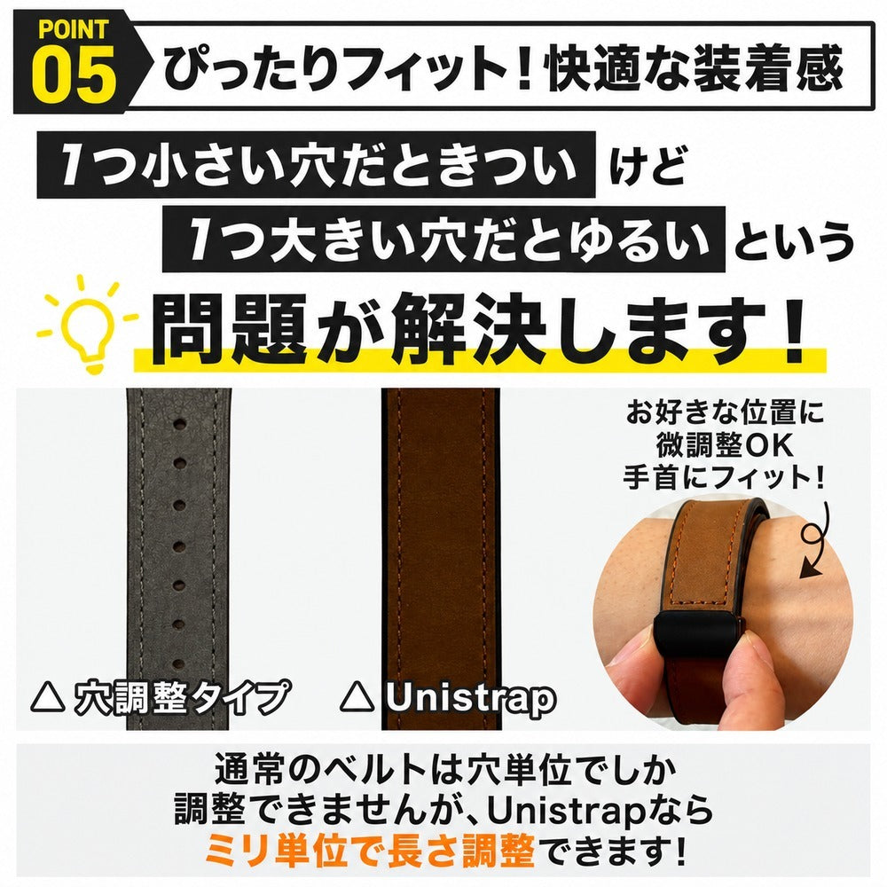 【シリコン派にもレザー派にも刺さる1本】アップルウォッチ レザーバンド Unistrap