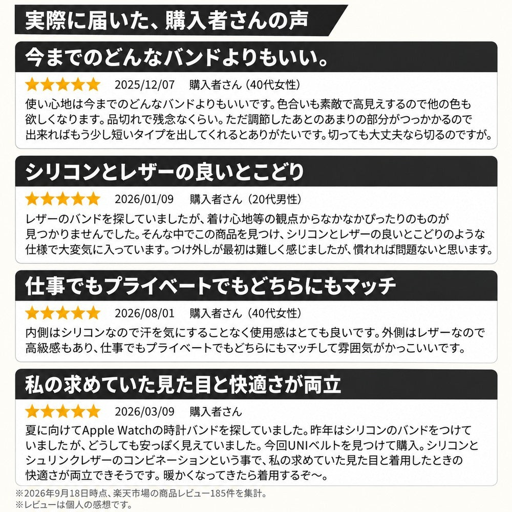 【シリコン派にもレザー派にも刺さる1本】アップルウォッチ レザーバンド Unistrap