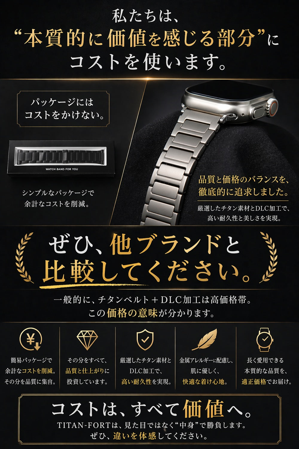 DLC加工】アップルウォッチ用 チタンバンド (TITAN FORT CLASSIC) 38mm