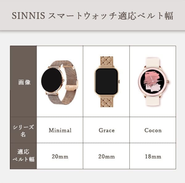 スマートウォッチ バンド レディース おしゃれ ベルト 18mm 20mm  バンド ステンレス  革  くすみカラー 本革 スリム かわいい 高級 SINNIS