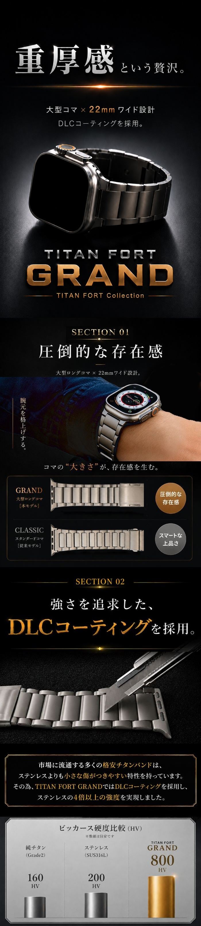 チタン2000粒❣️在庫2つあります 2026年7月2日発売】【Ultra対応 あふれる重厚感】TITAN FORT GRAND