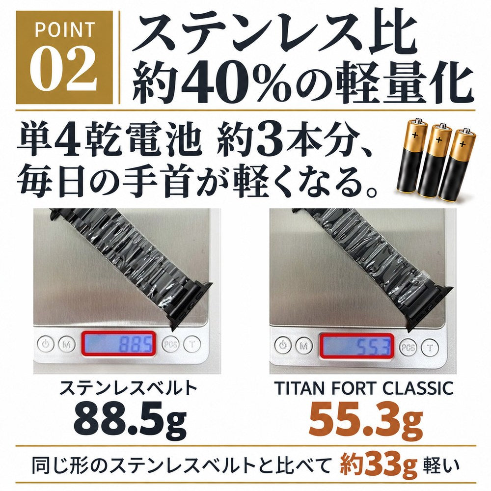 【DLC加工】アップルウォッチ用 チタンバンド  (TITAN FORT CLASSIC)　38mm 40mm 41mm 42mm 44mm 45mm 46mm