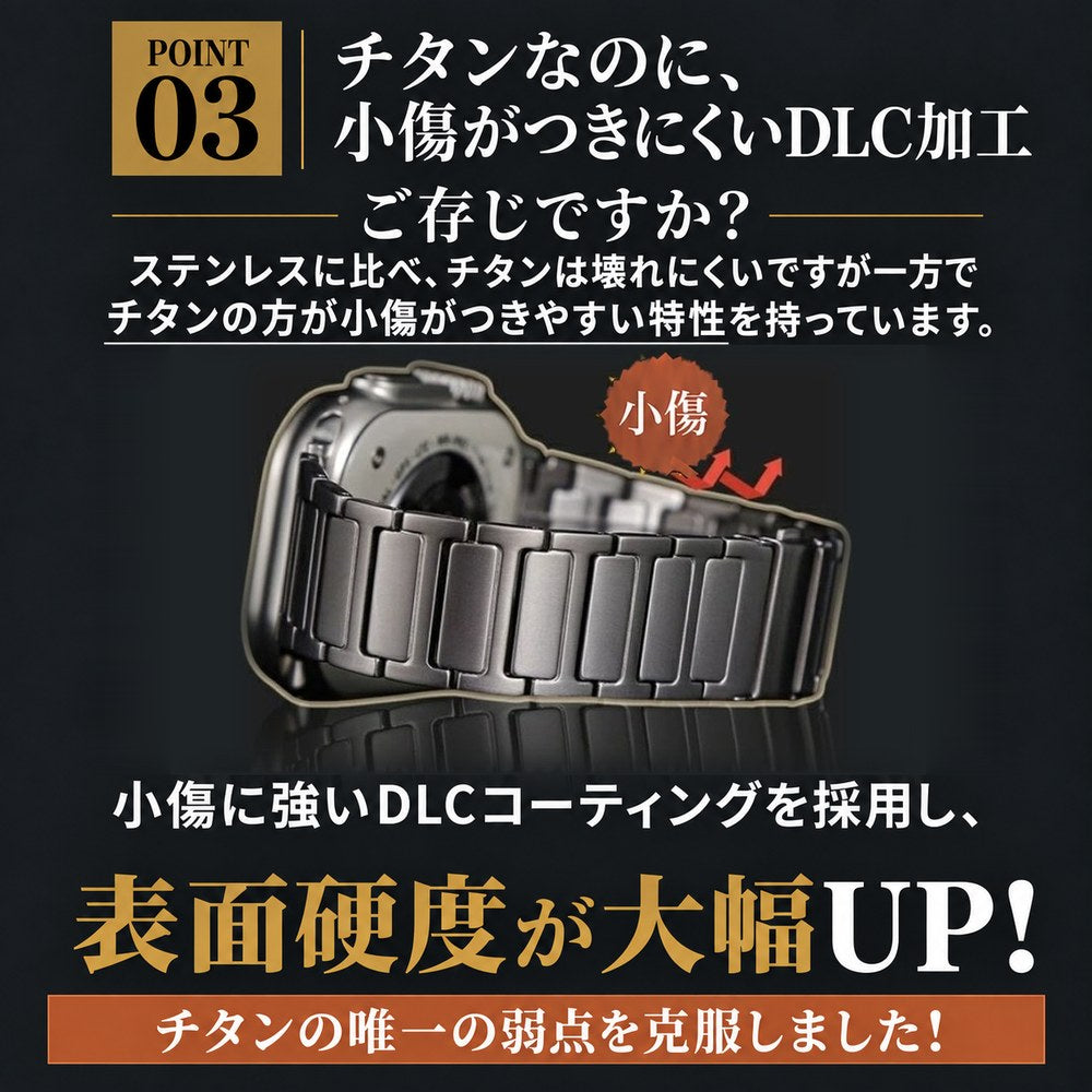 【DLC加工】アップルウォッチ用 チタンバンド  (TITAN FORT CLASSIC)　38mm 40mm 41mm 42mm 44mm 45mm 46mm