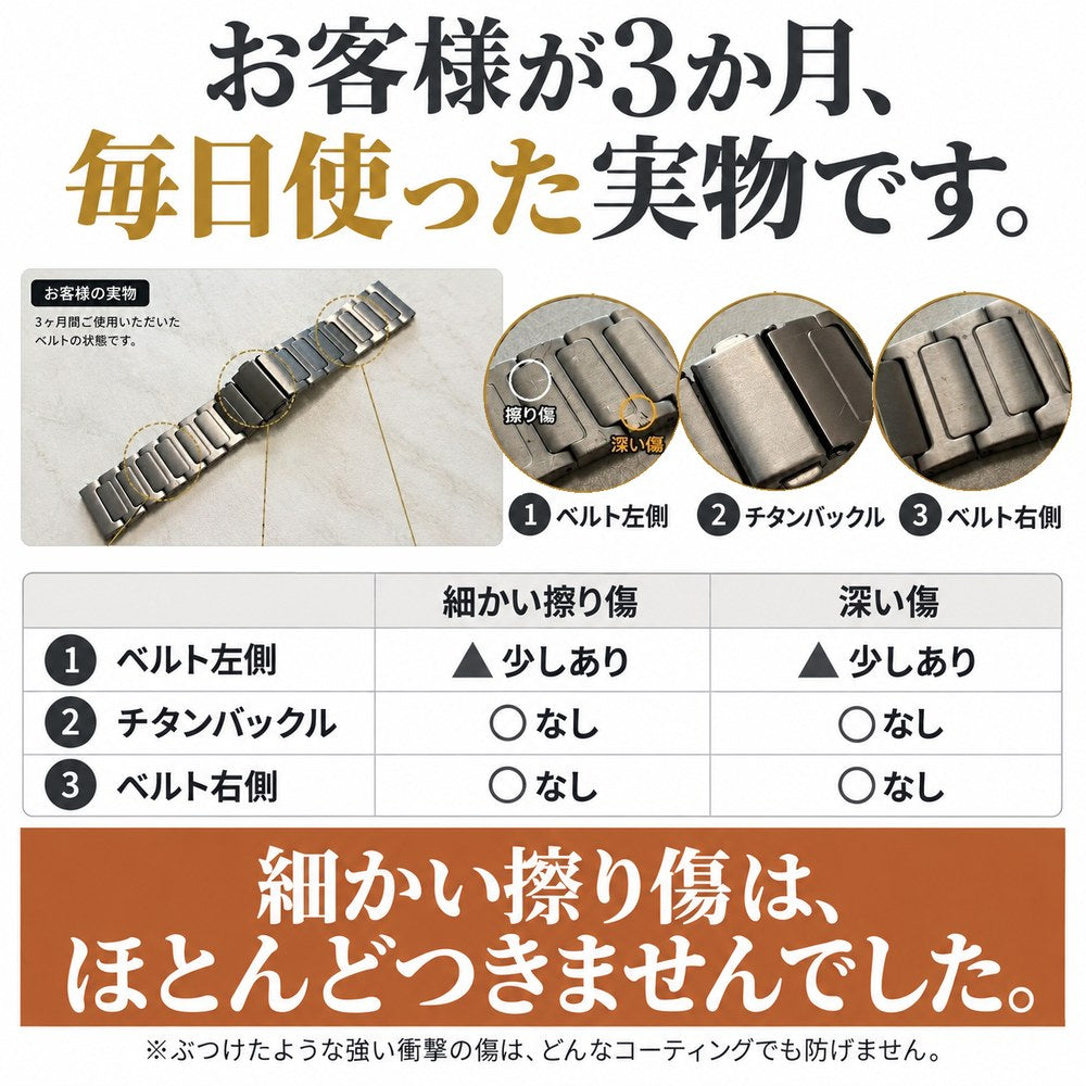 【DLC加工】アップルウォッチ用 チタンバンド  (TITAN FORT CLASSIC)　38mm 40mm 41mm 42mm 44mm 45mm 46mm