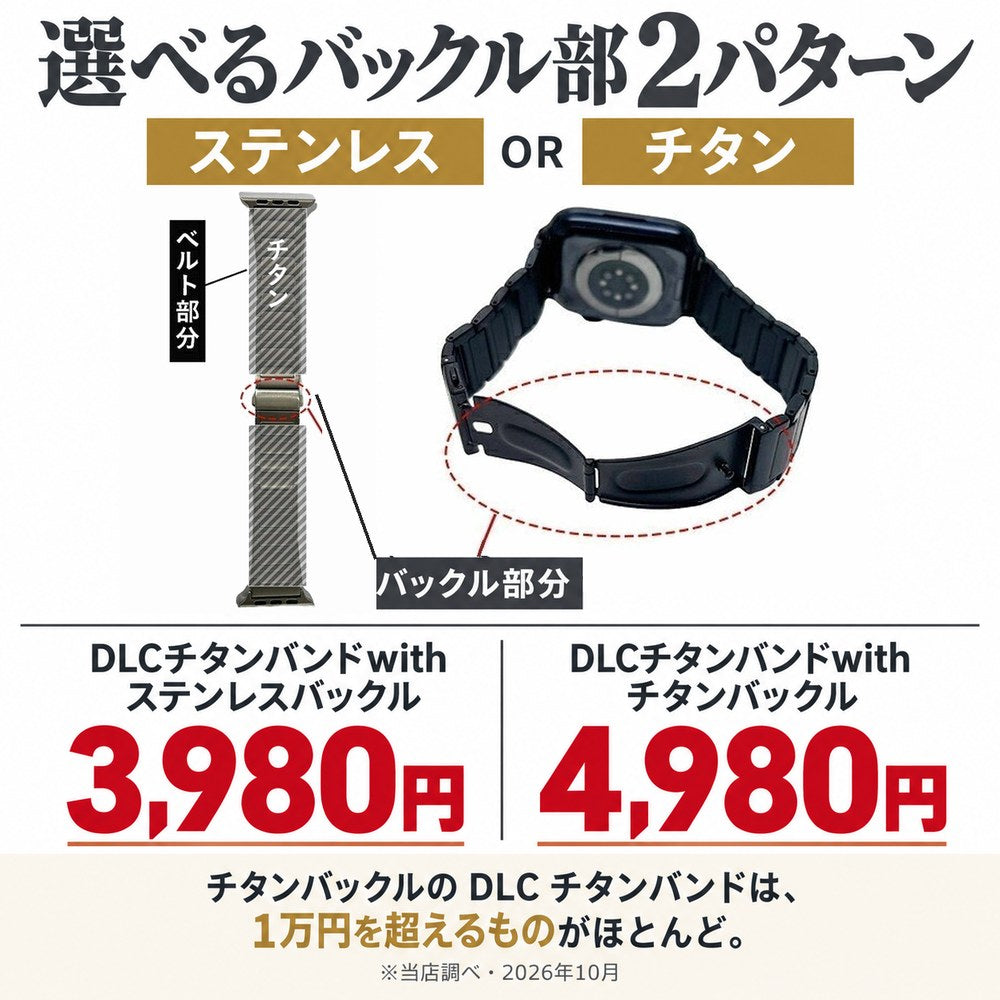 【DLC加工】アップルウォッチ用 チタンバンド  (TITAN FORT CLASSIC)　38mm 40mm 41mm 42mm 44mm 45mm 46mm