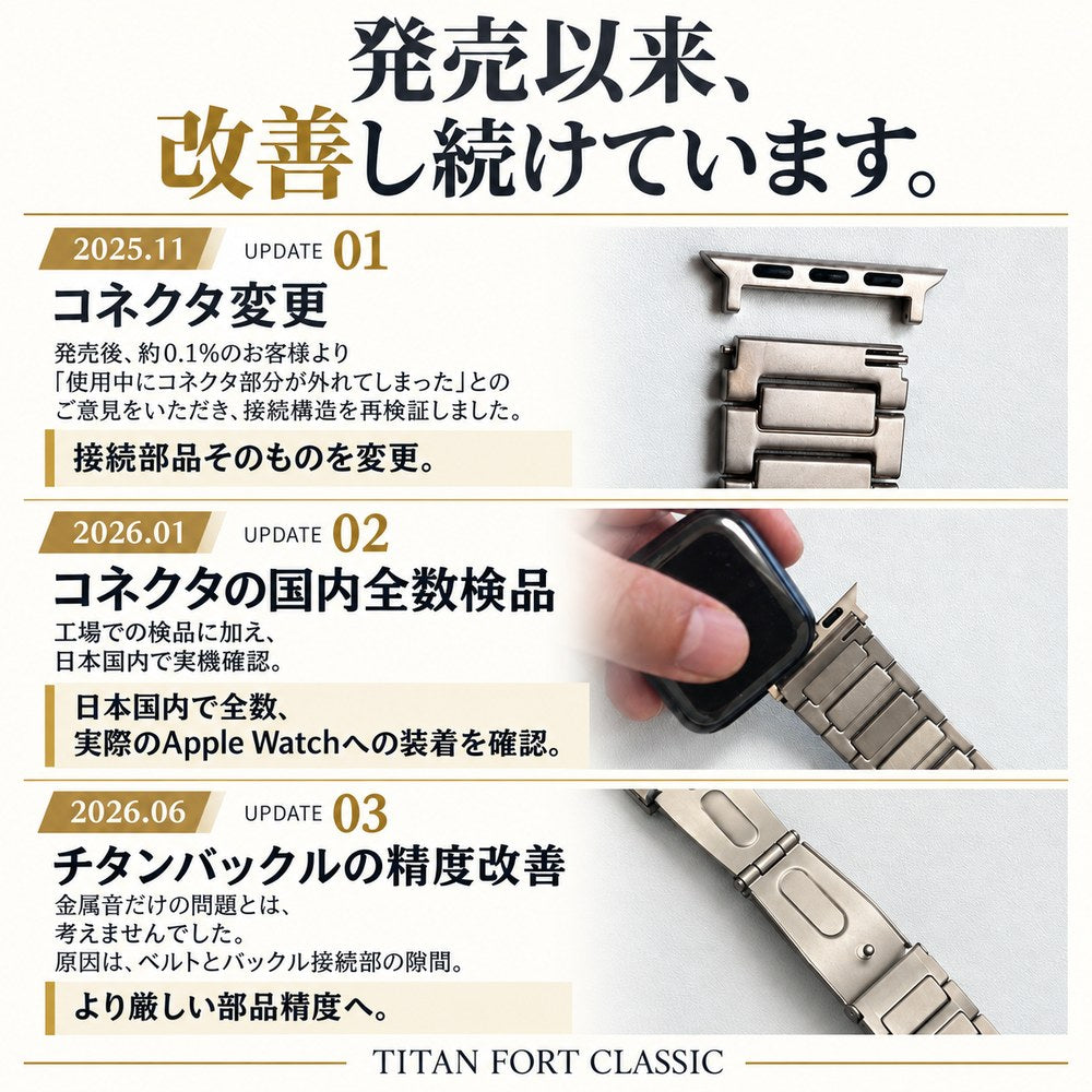 【DLC加工】アップルウォッチ用 チタンバンド  (TITAN FORT CLASSIC)　38mm 40mm 41mm 42mm 44mm 45mm 46mm