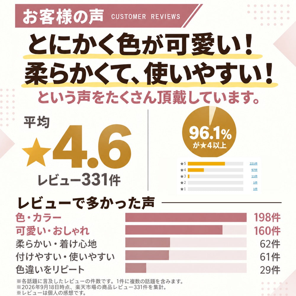 【コロンとしたフォルム 肌触り最高！】アップルウォッチ 一体型バンド